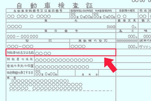 名義変更って どうやるの??